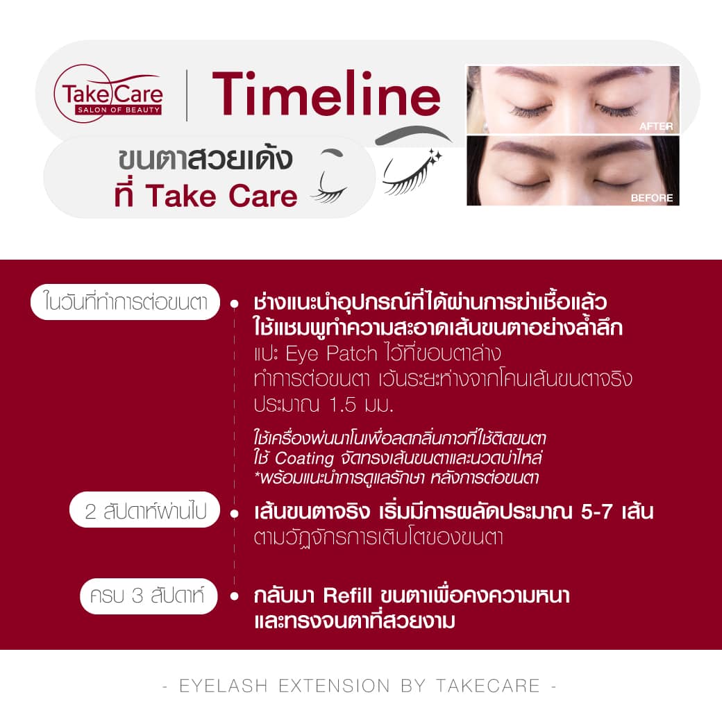 การดูแลหลังต่อขนตา