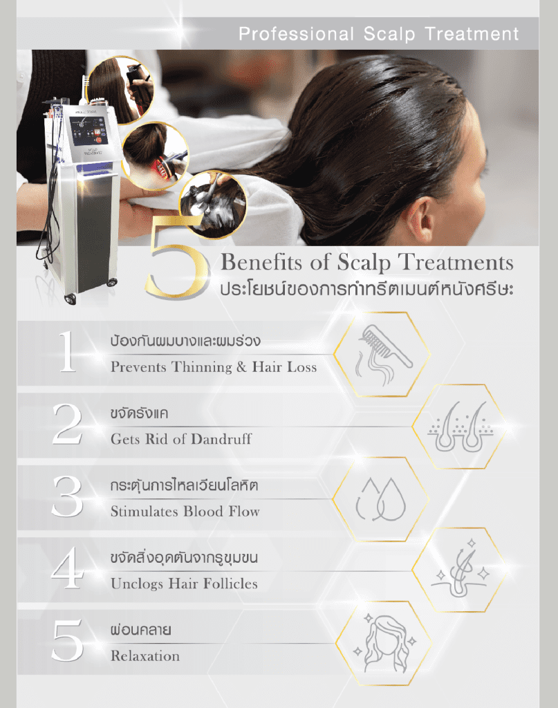 Brochure Hair July2022 01 11
