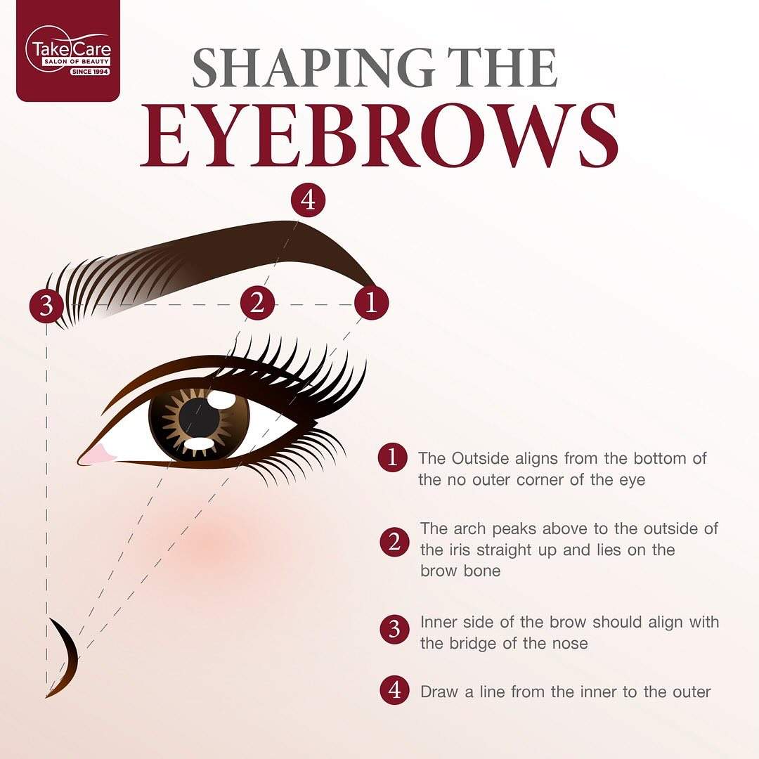 Shaping eyebrows-th
