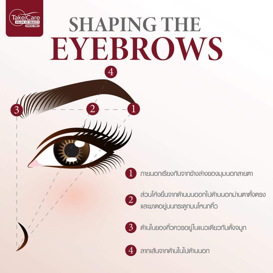 Shaping eyebrows-th