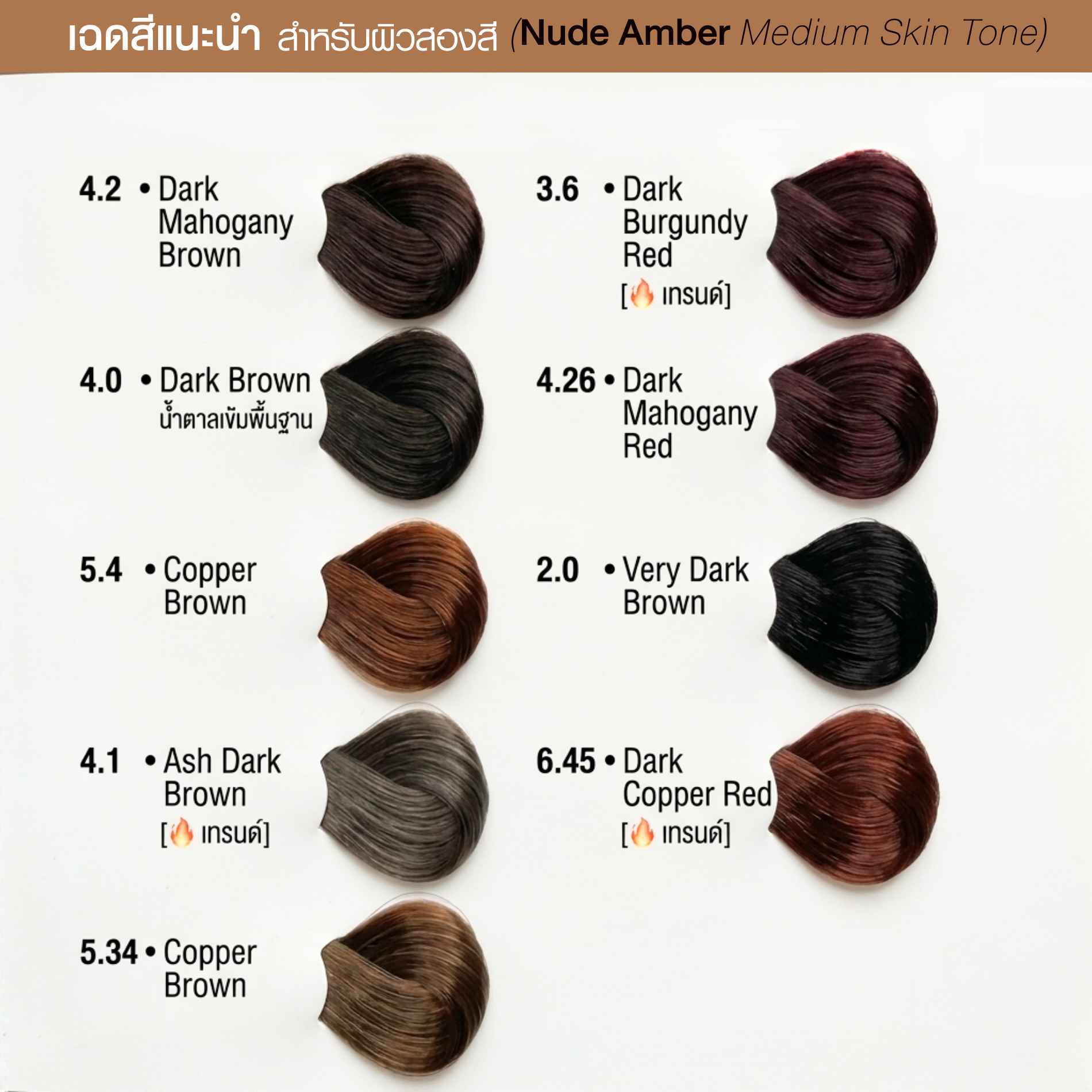 เฉดผิวแนะนำสำหรับผิวสองสี